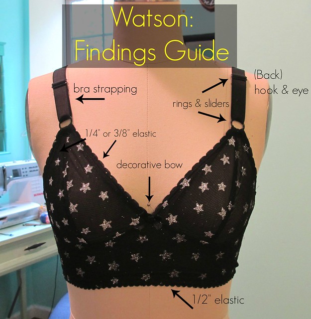 Making your bra fit - the band and frame » BERNINA Blog
